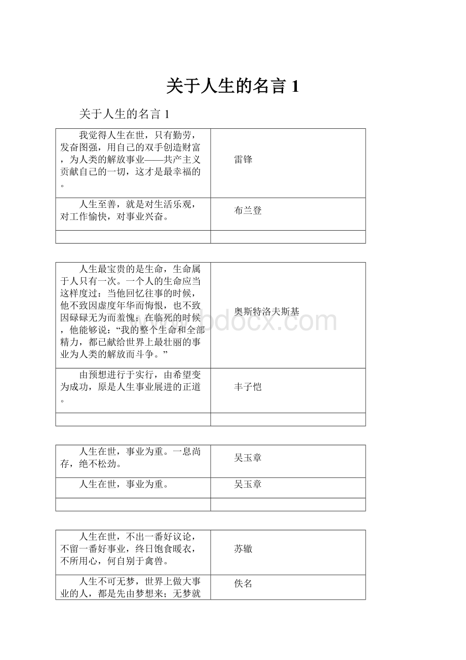 关于人生的名言1Word文档下载推荐.docx_第1页