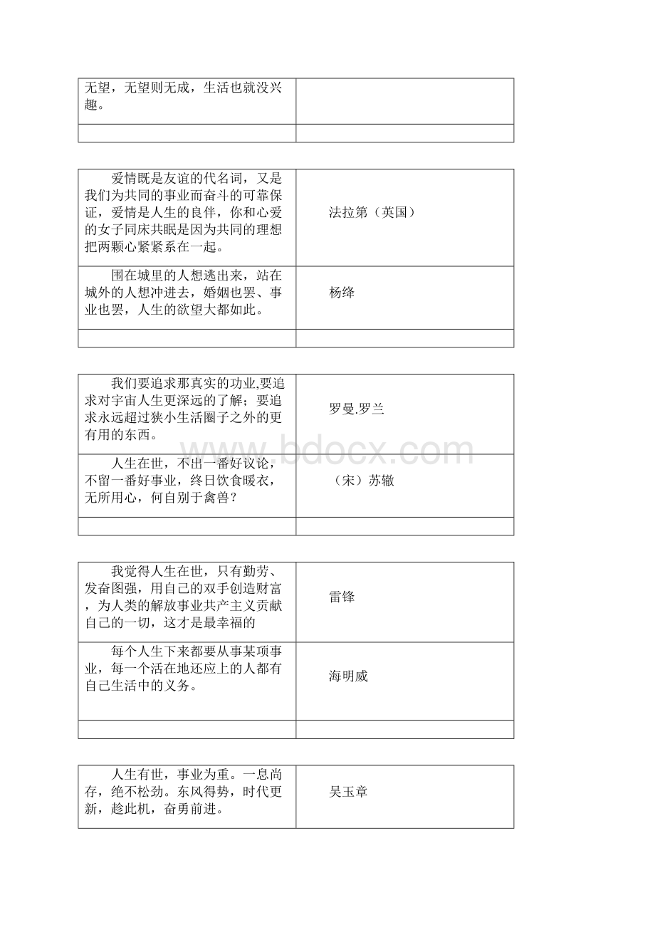 关于人生的名言1Word文档下载推荐.docx_第2页