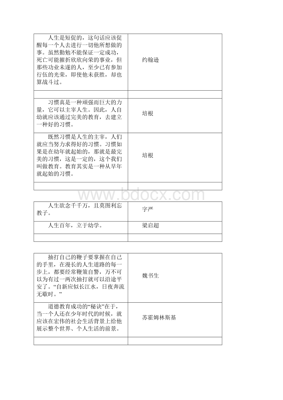 关于人生的名言1Word文档下载推荐.docx_第3页