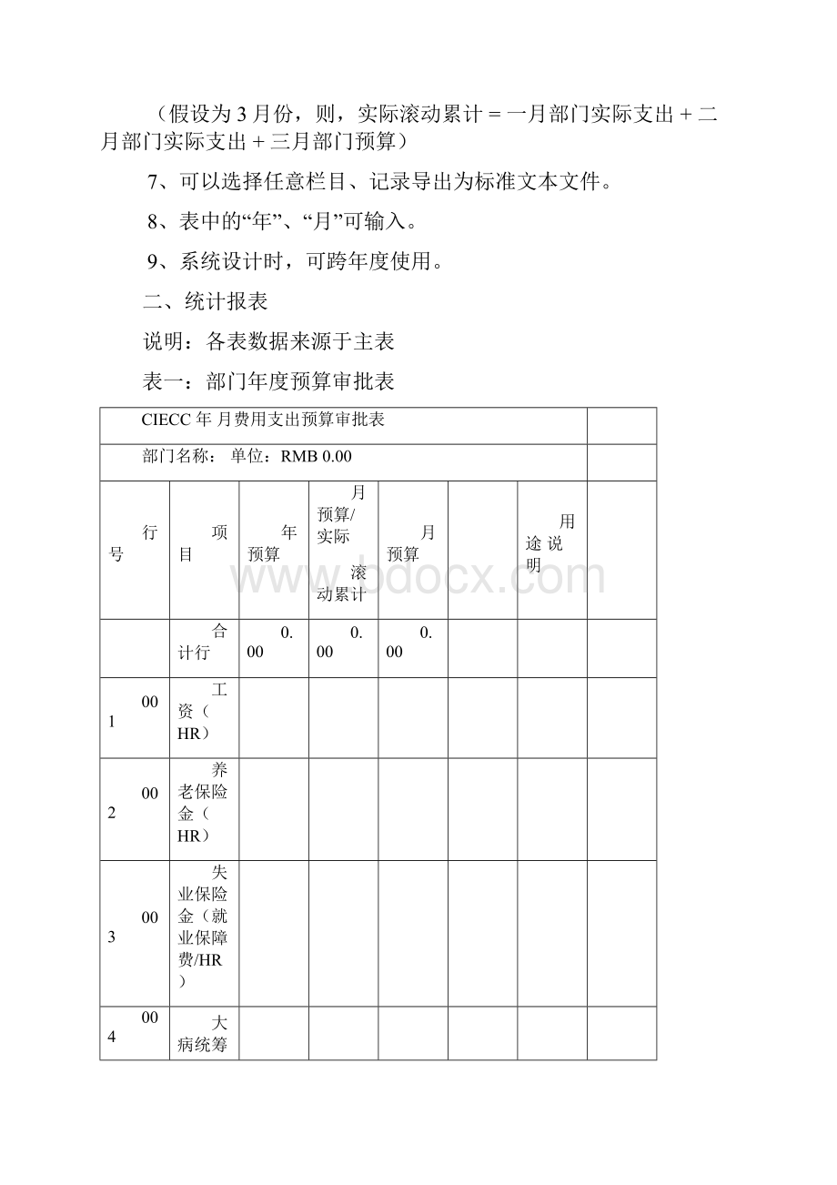 西软中国财务管理系统财务项目需求详细说明.docx_第2页
