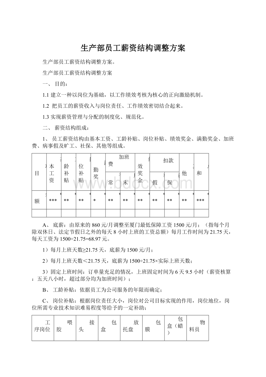 生产部员工薪资结构调整方案.docx_第1页