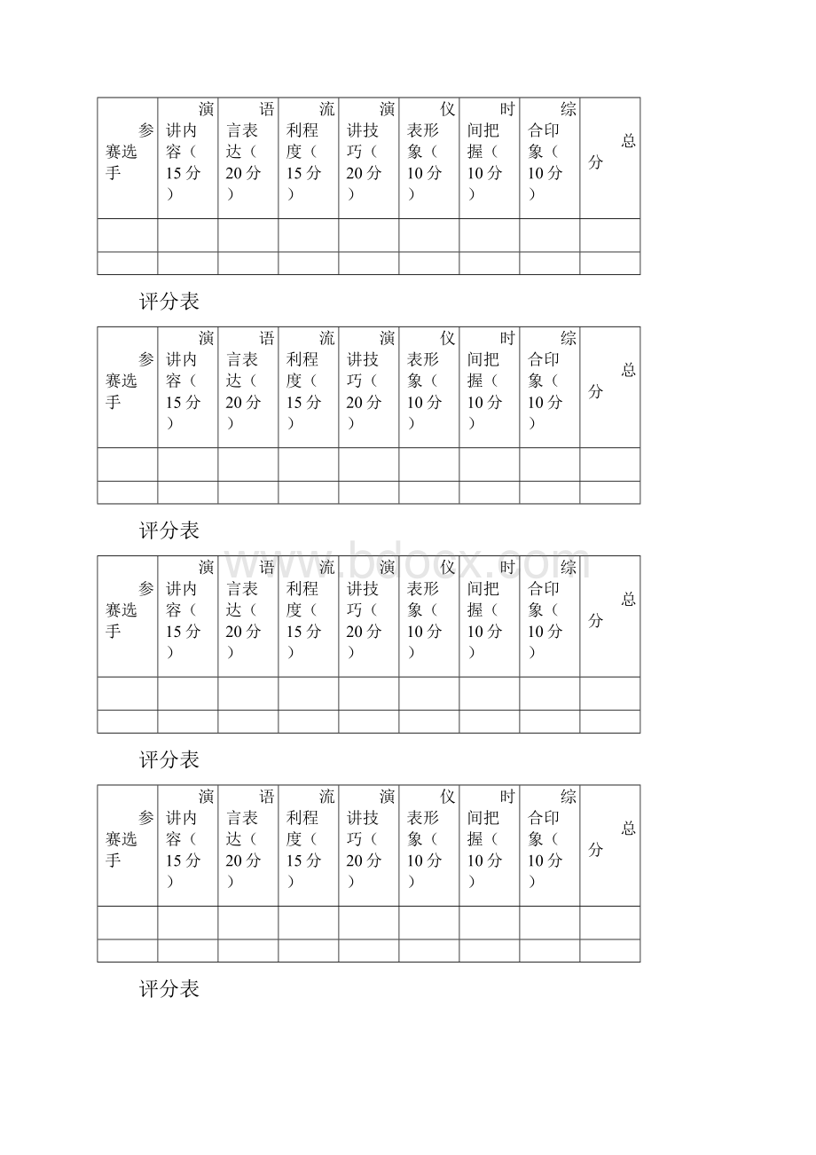 生英语演讲比赛评分标准及评分表.docx_第2页