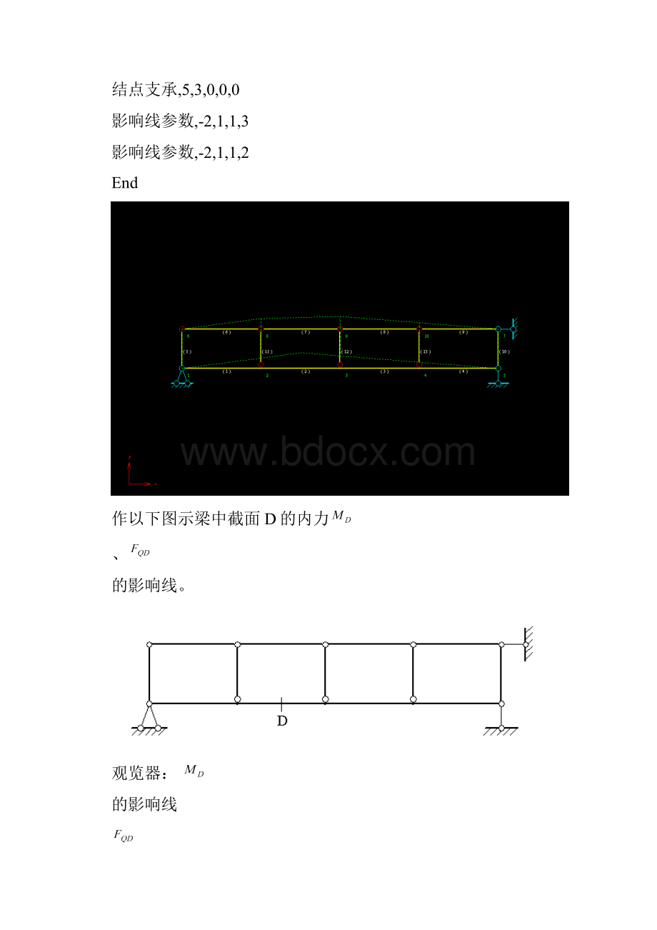 结构力学求解器求解示例 2.docx_第3页