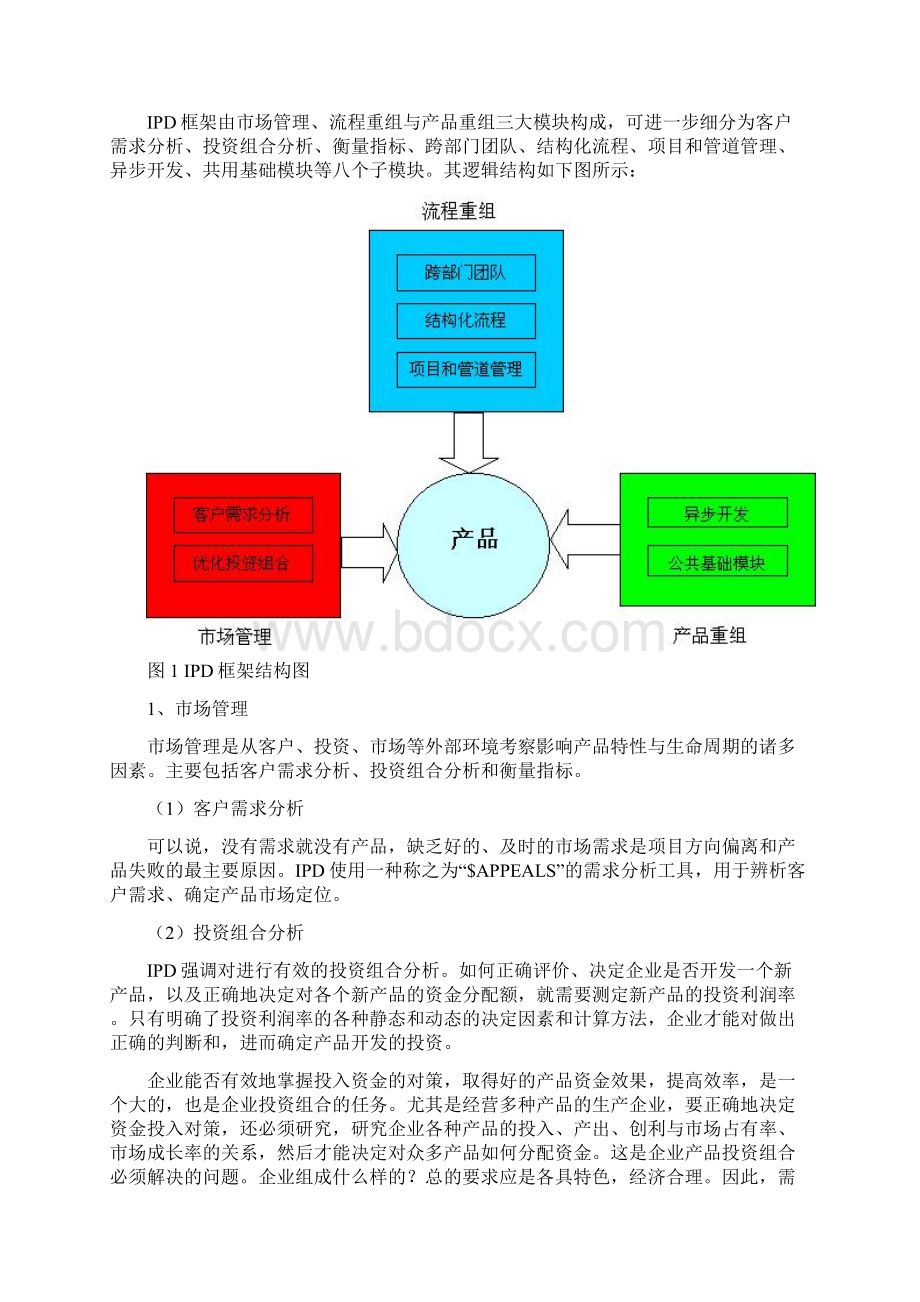 华为IPD流程管理模式Word文档格式.docx_第2页