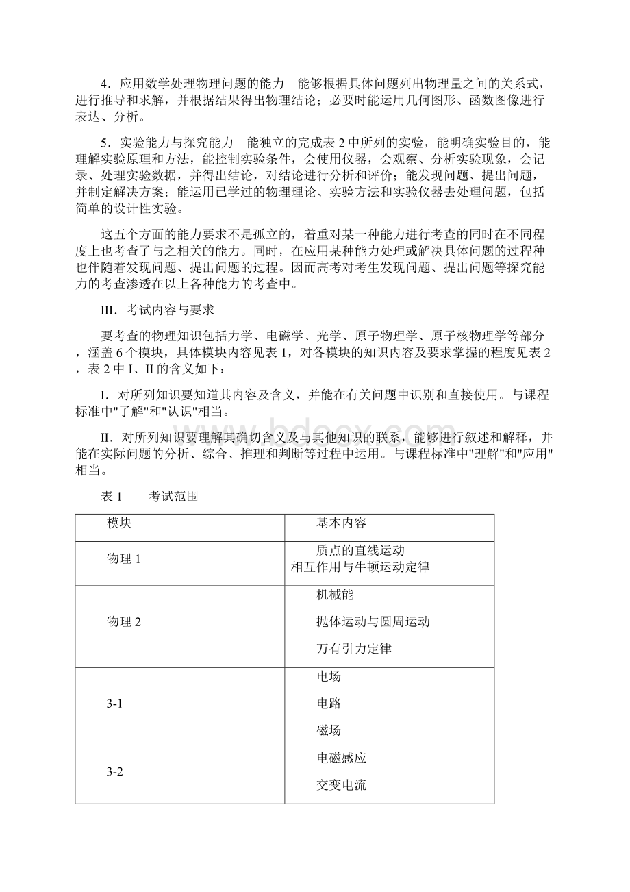 天津高考大纲物理Word文档格式.docx_第2页