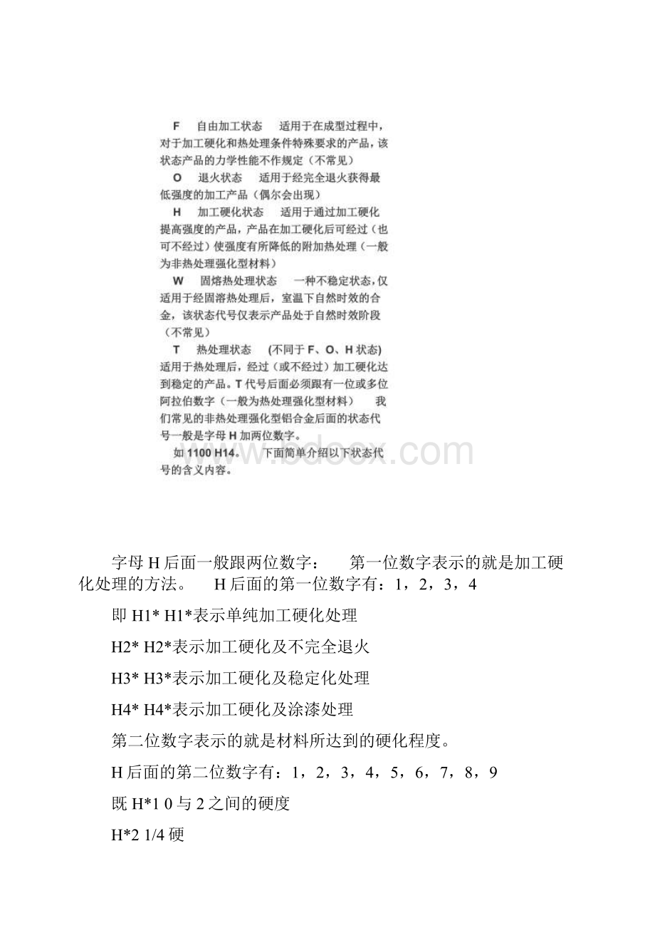 6061铝合金Word文件下载.docx_第3页