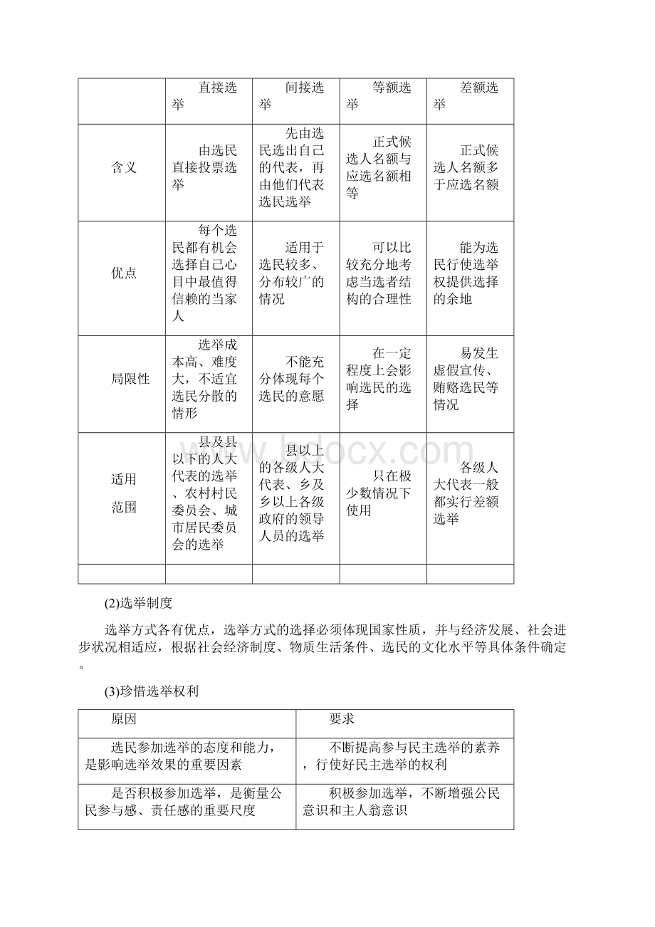 新版高考政治热点 第五单元第13课.docx_第2页