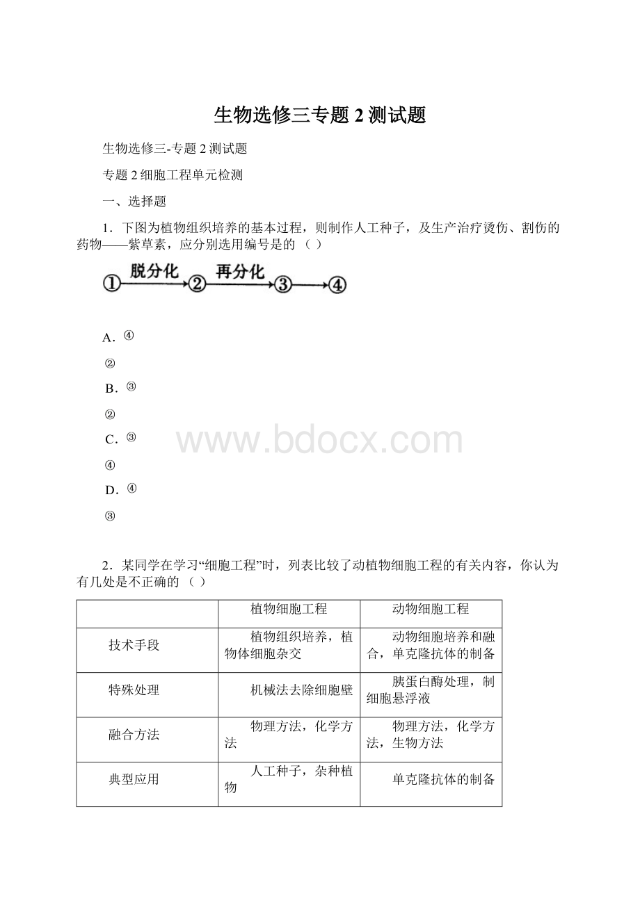 生物选修三专题2测试题.docx_第1页