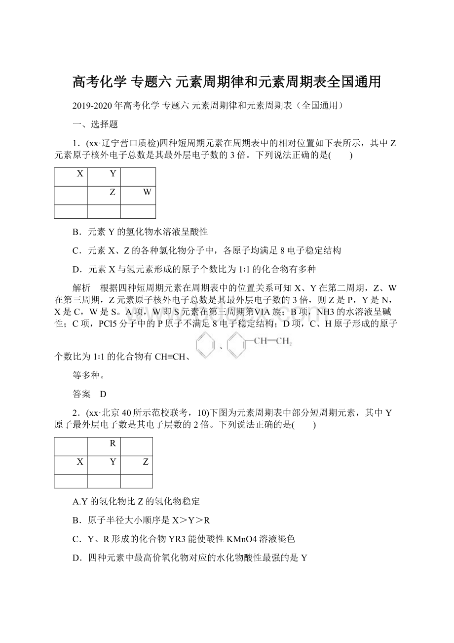 高考化学 专题六 元素周期律和元素周期表全国通用.docx