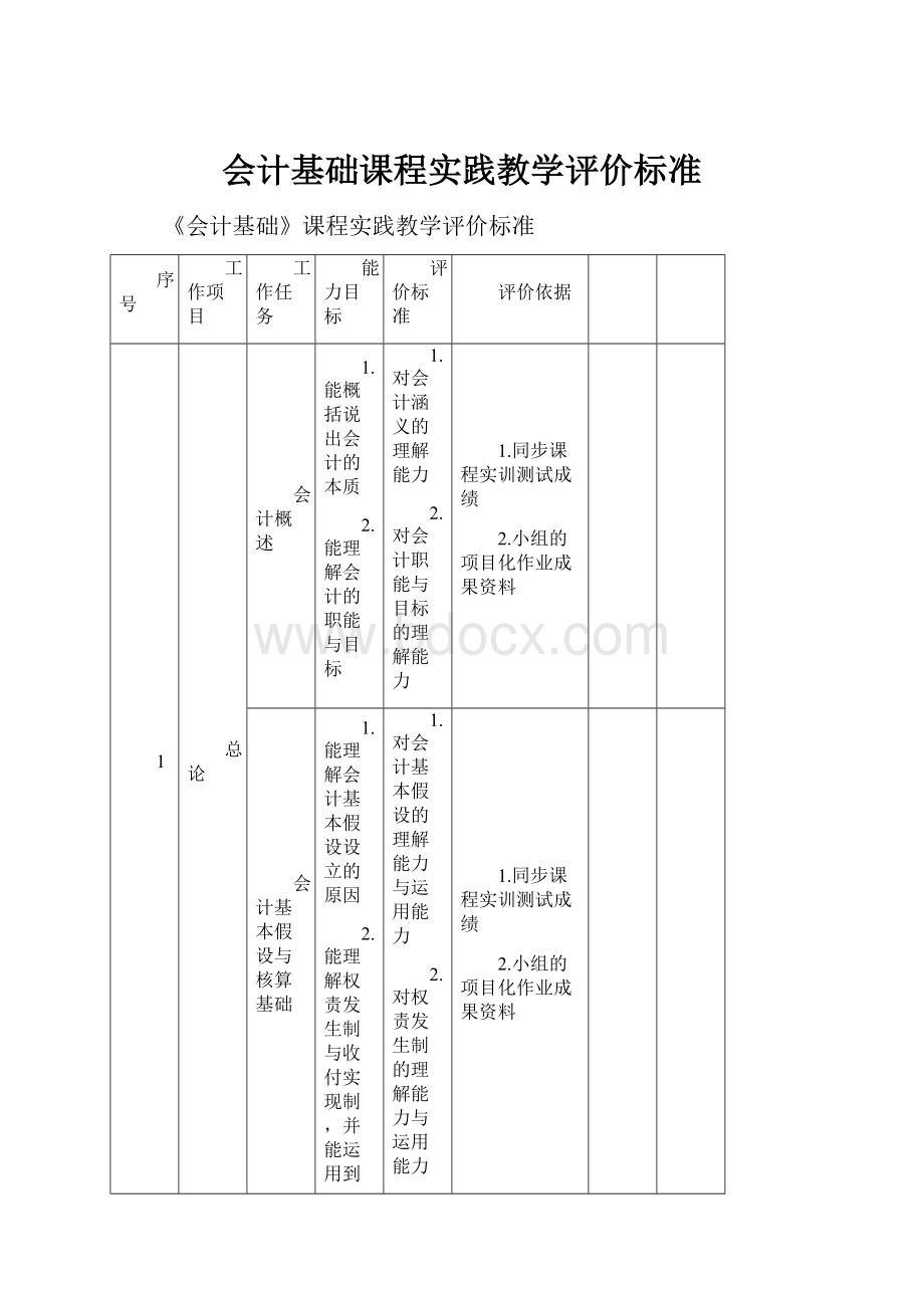 会计基础课程实践教学评价标准.docx