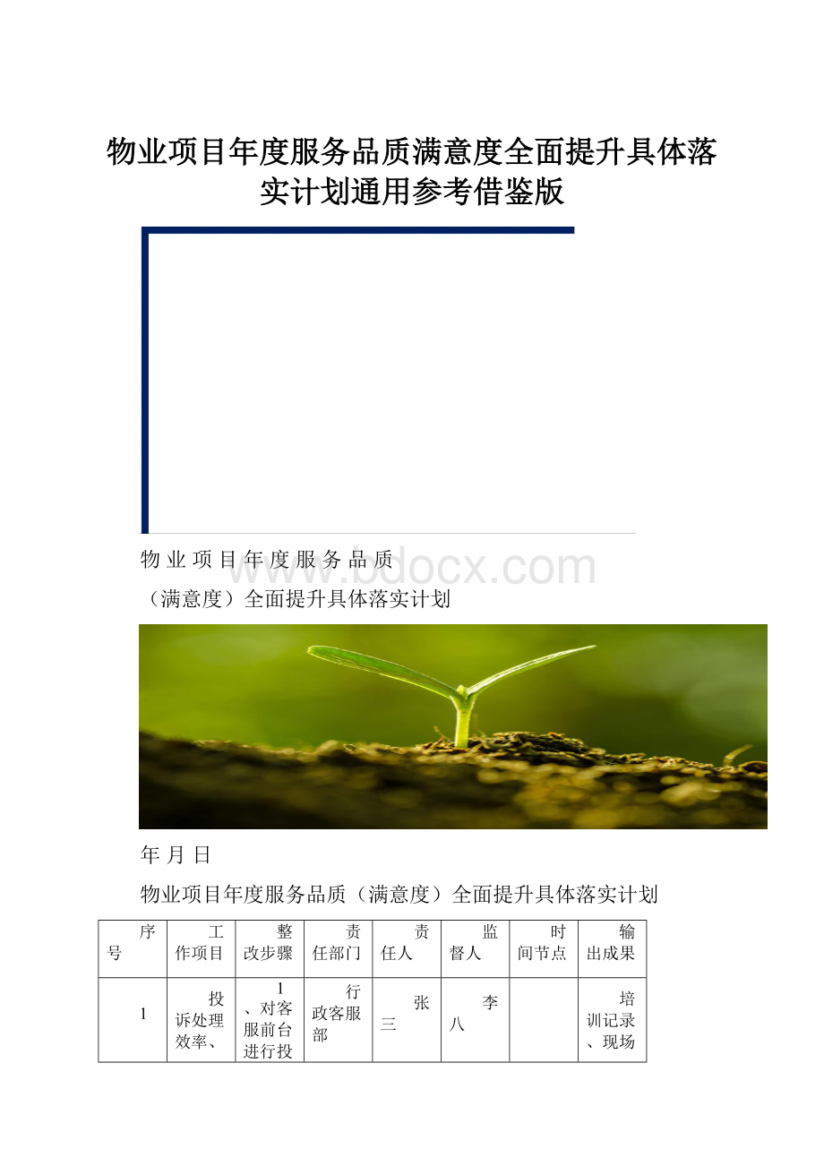 物业项目年度服务品质满意度全面提升具体落实计划通用参考借鉴版.docx_第1页