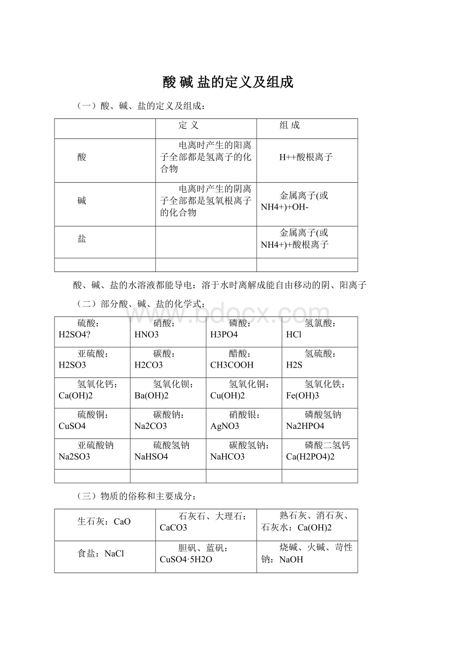 酸 碱 盐的定义及组成.docx