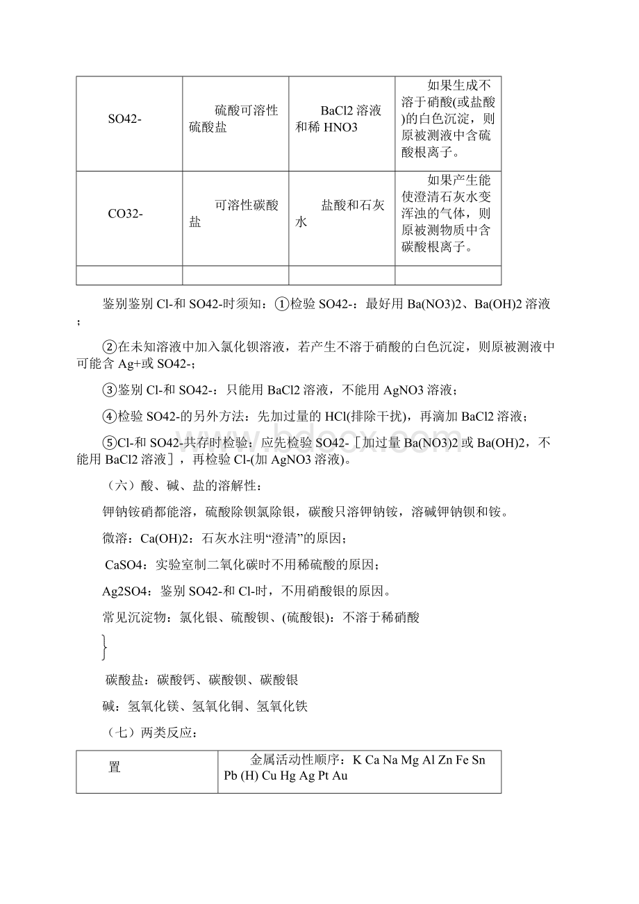 酸 碱 盐的定义及组成文档格式.docx_第3页