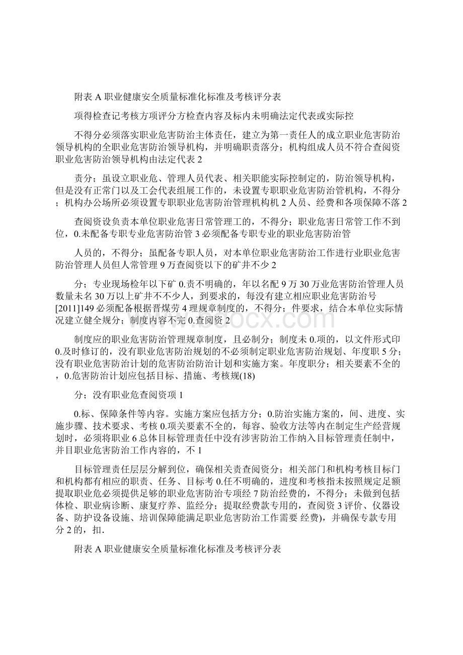 职业健康安全质量标准化标准及考核评分办法.docx_第2页