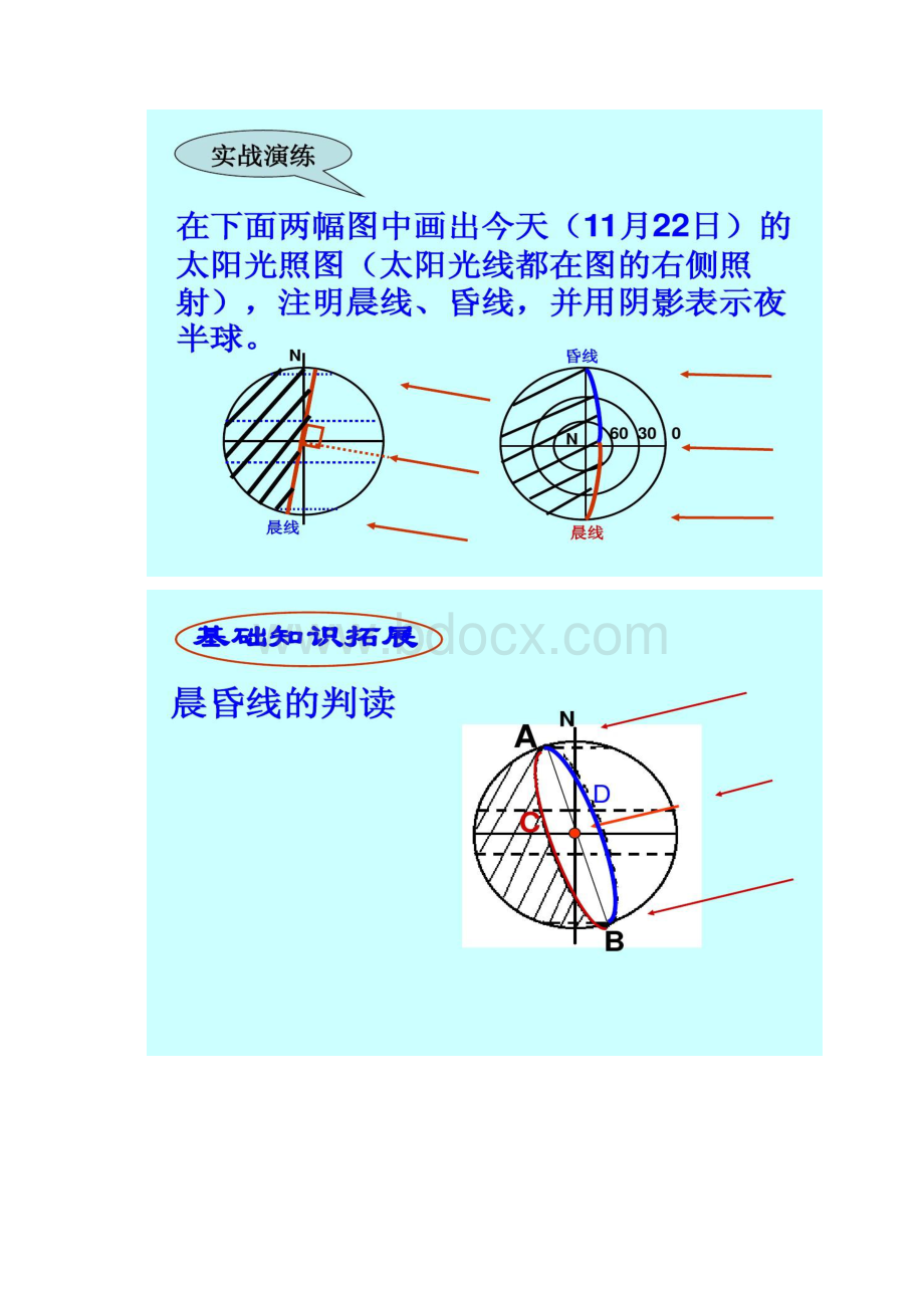 晨昏线的判读技巧精Word文档下载推荐.docx_第3页