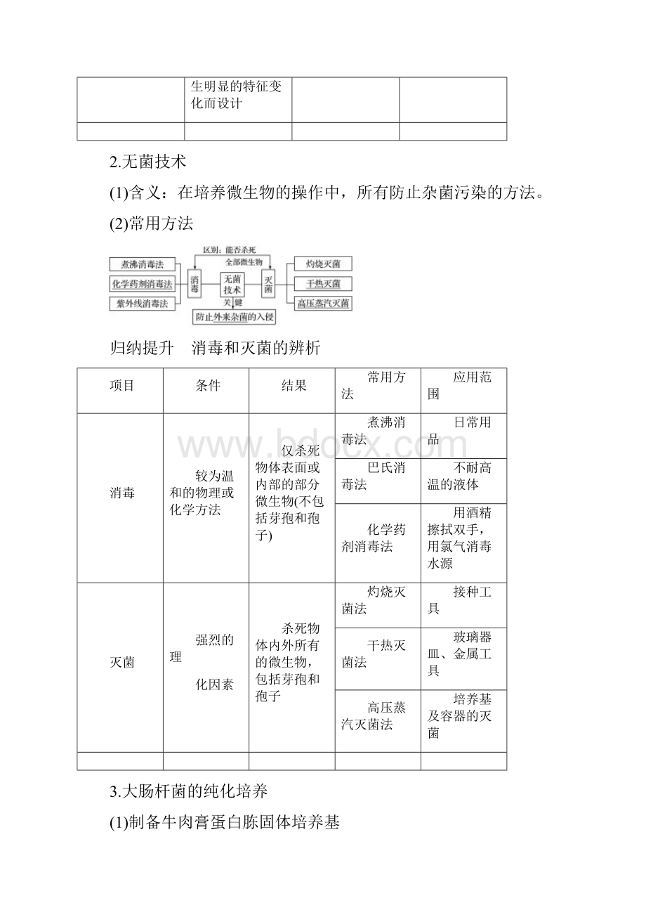 高考生物一轮复习第十一单元生物技术实践微生物的利用学案Word格式文档下载.docx_第2页