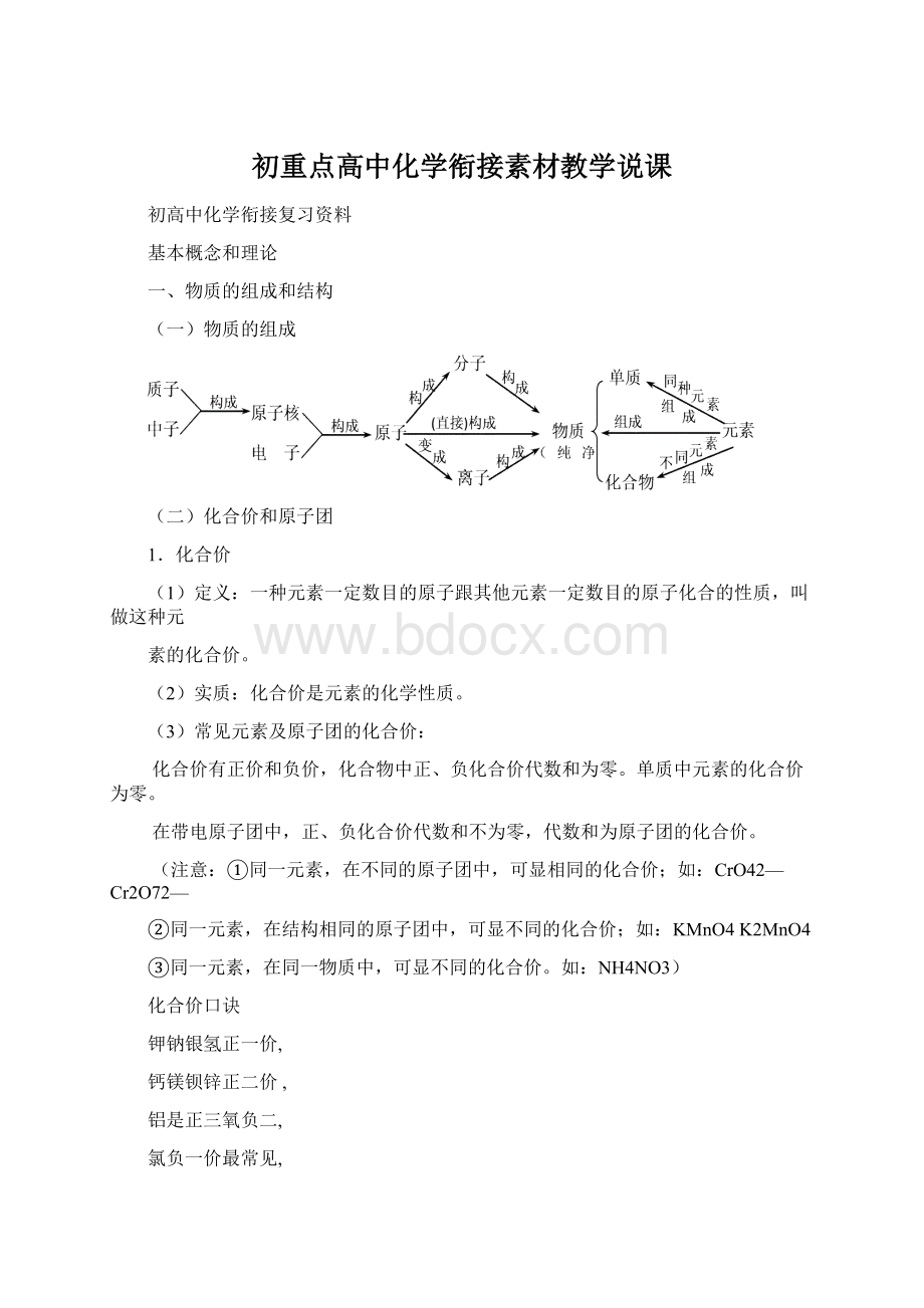 初重点高中化学衔接素材教学说课.docx