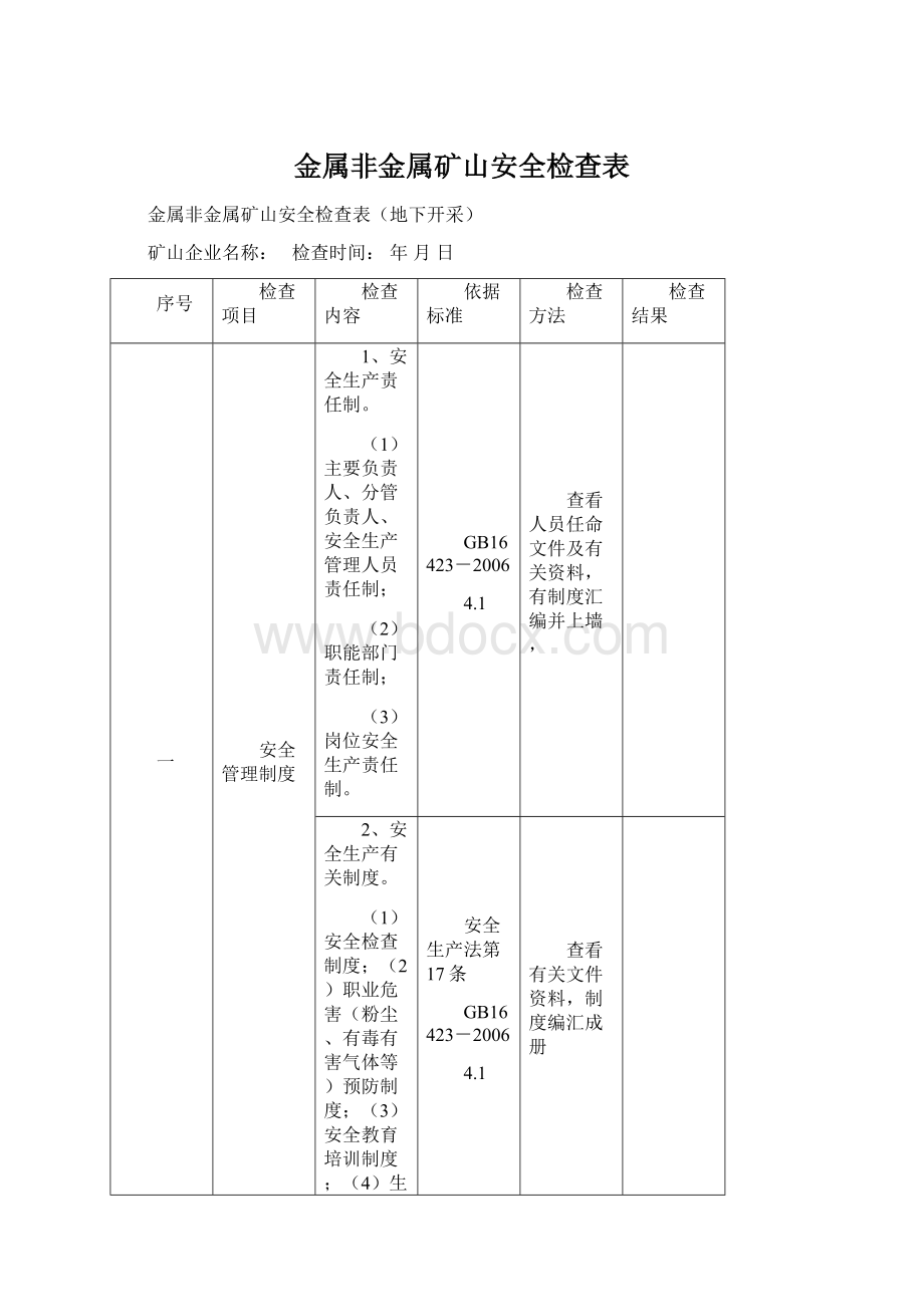 金属非金属矿山安全检查表Word下载.docx_第1页