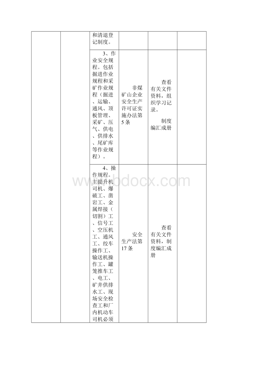 金属非金属矿山安全检查表Word下载.docx_第3页