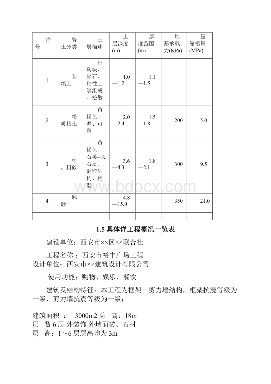 裕丰广场广场施工设计Word文档格式.docx_第3页