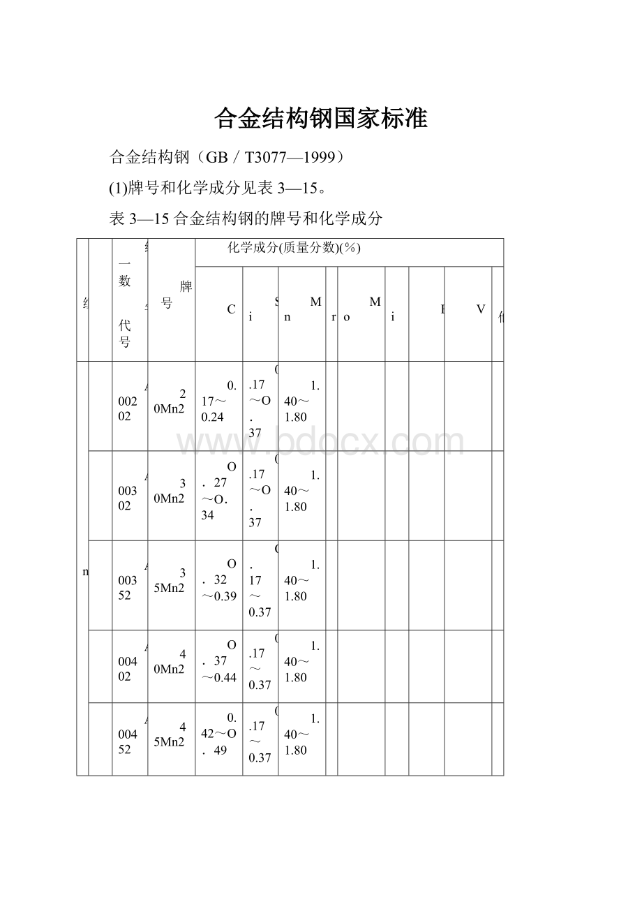 合金结构钢国家标准Word下载.docx