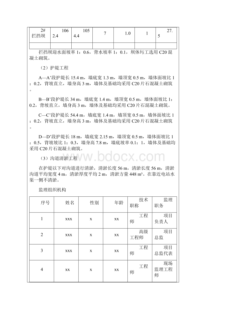 地灾治理工程监理总结材料报告材料.docx_第2页