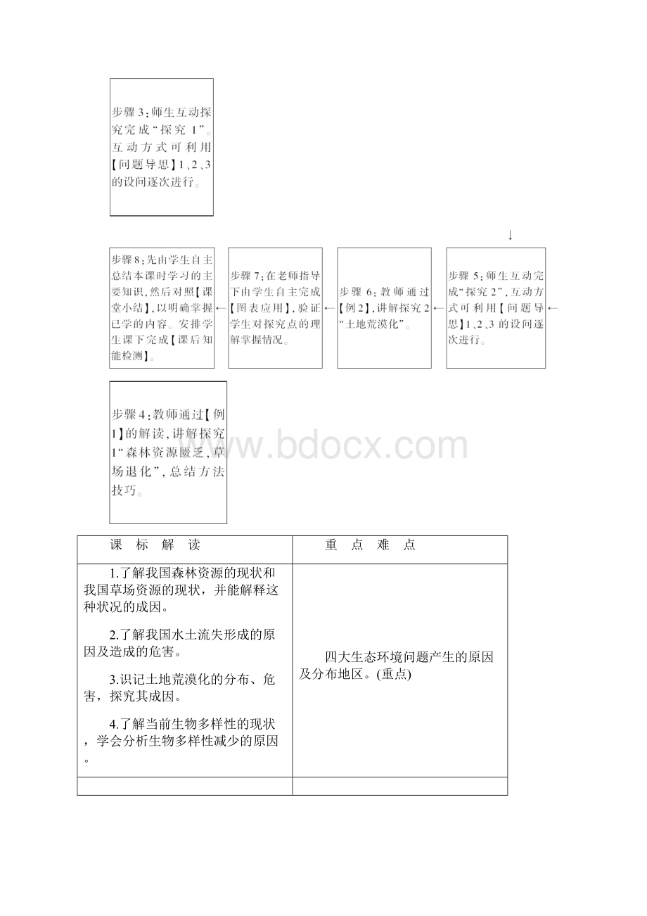 学年高中地理第3章生态环境保护第2节主要的生态环境问题学案湘教版.docx_第2页