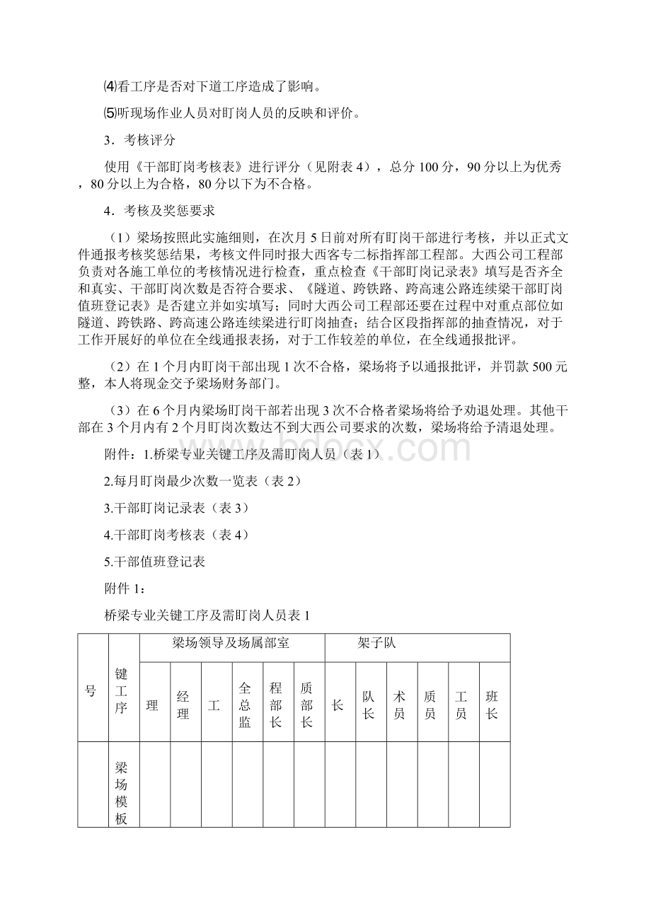 梁场关键工序干部盯岗实施细则.docx_第3页