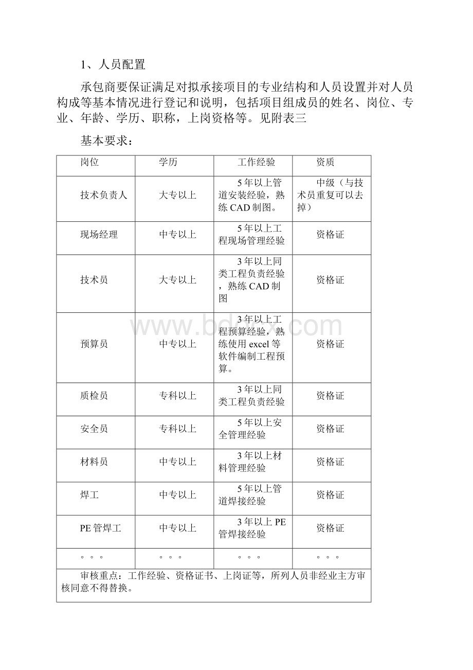 承包商工程类入围资格预审暂行规定Word文件下载.docx_第3页