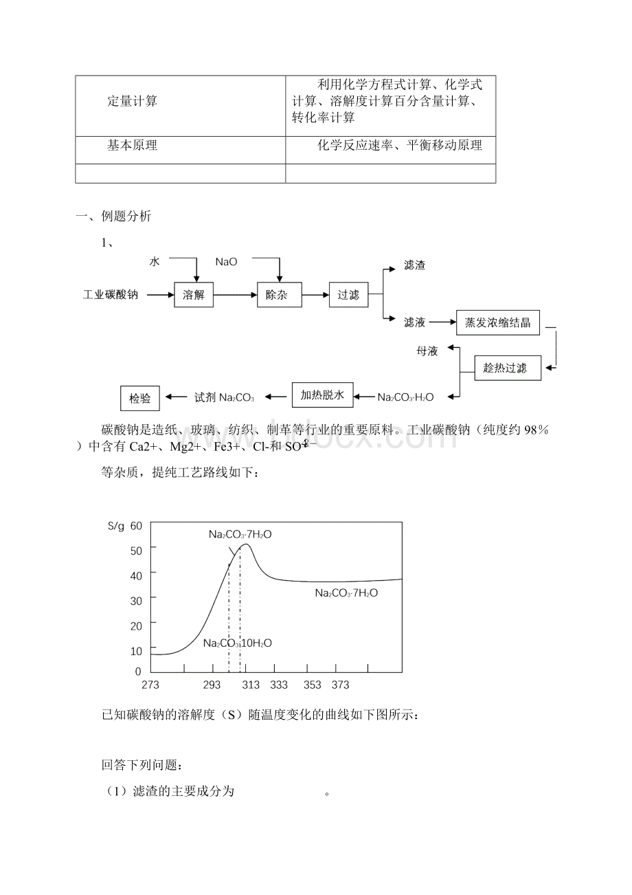 流程图框专题复习.docx_第2页