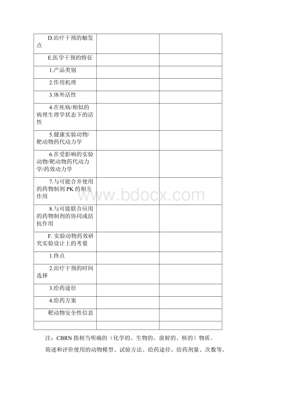 兽用化学药品药理毒理临床研究资料技术评审要求.docx_第3页