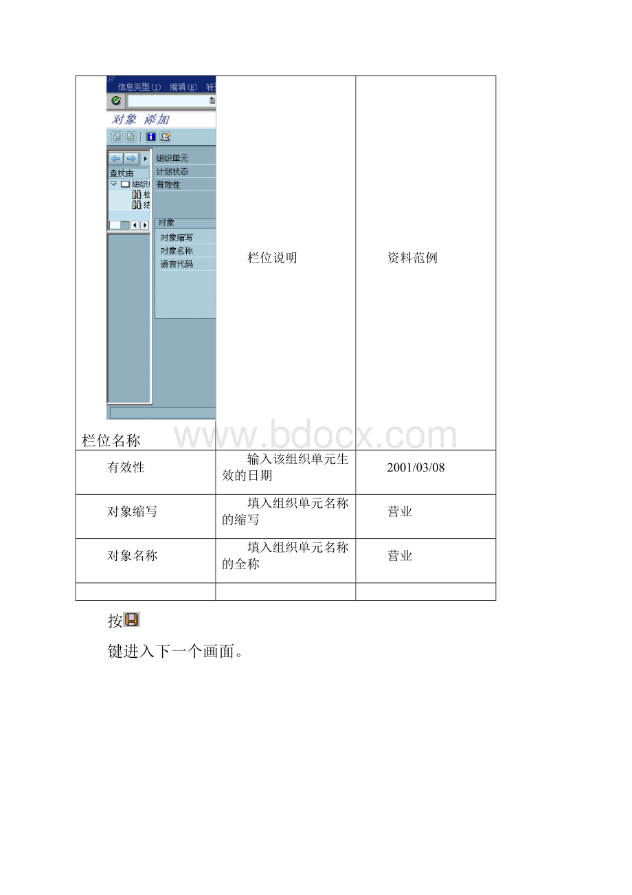 组织架构调整流程.docx_第3页