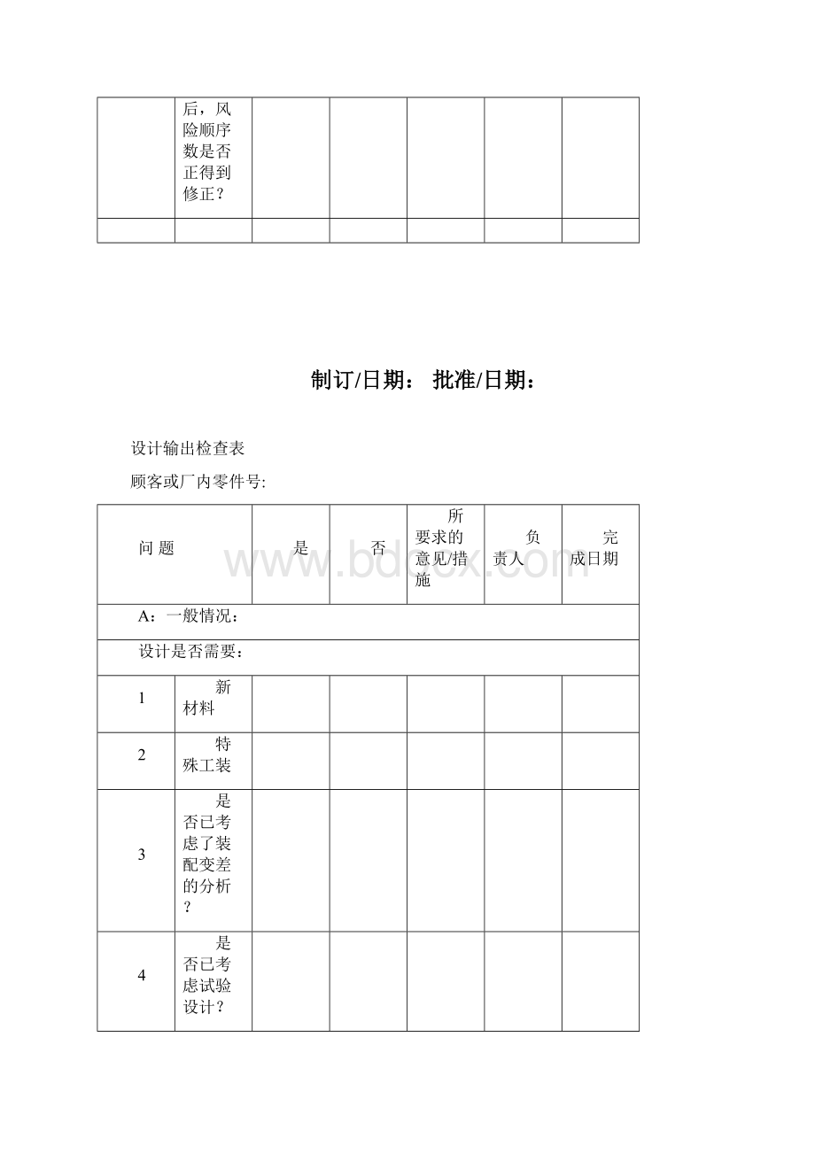 APQP检查表含设计过程控制计划等.docx_第3页