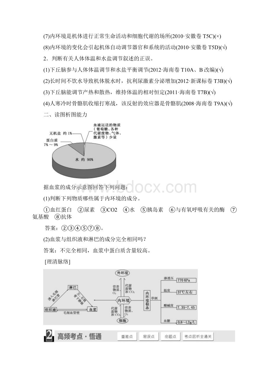 高考生物安徽专用知识点梳理 必修3第一单元动物.docx_第3页