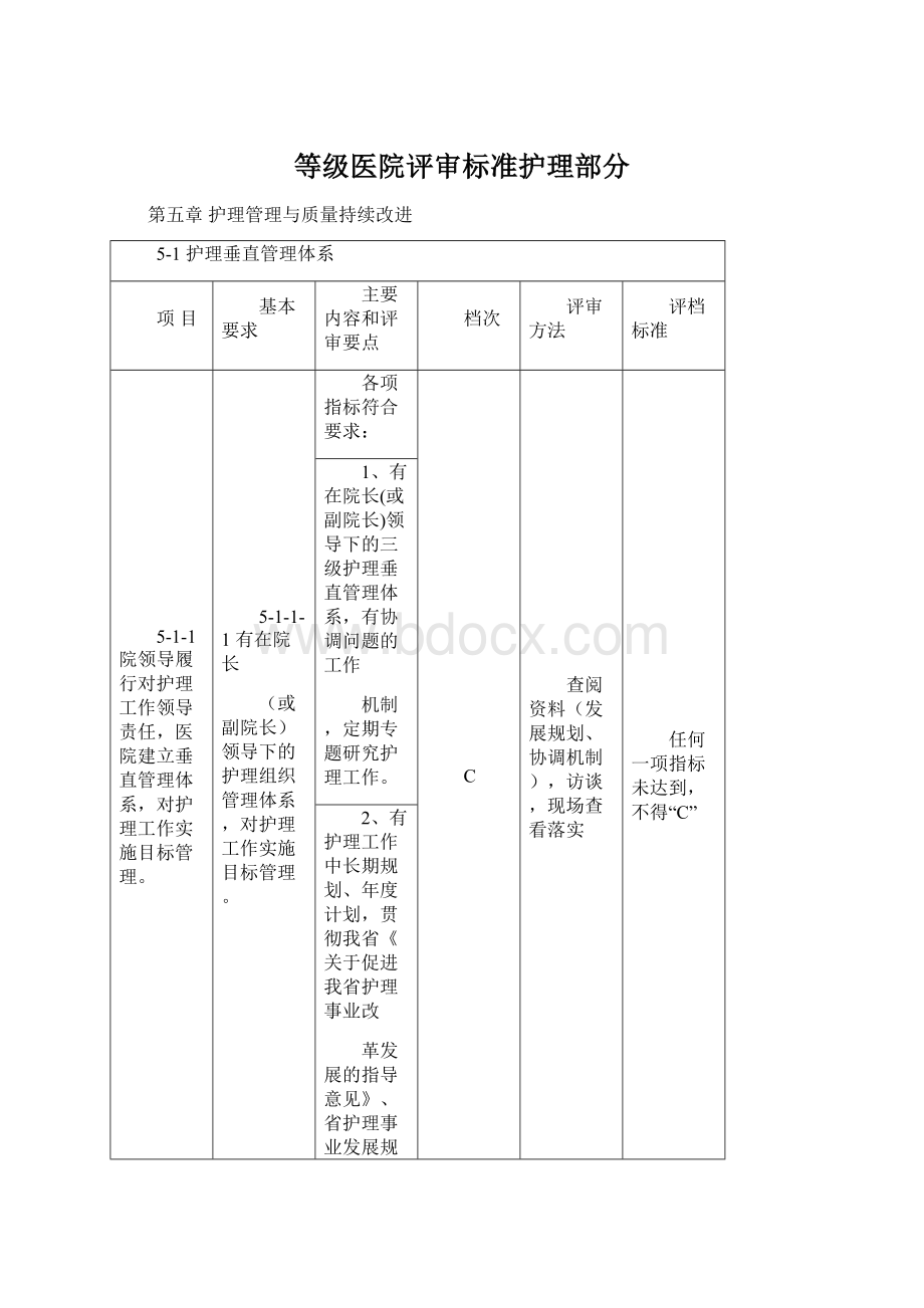 等级医院评审标准护理部分.docx