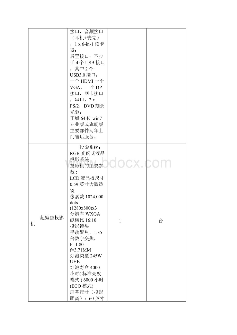 项目说明采购内容.docx_第3页