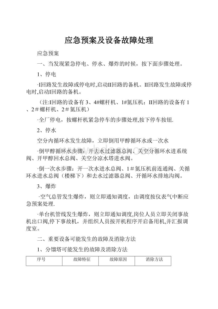 应急预案及设备故障处理文档格式.docx