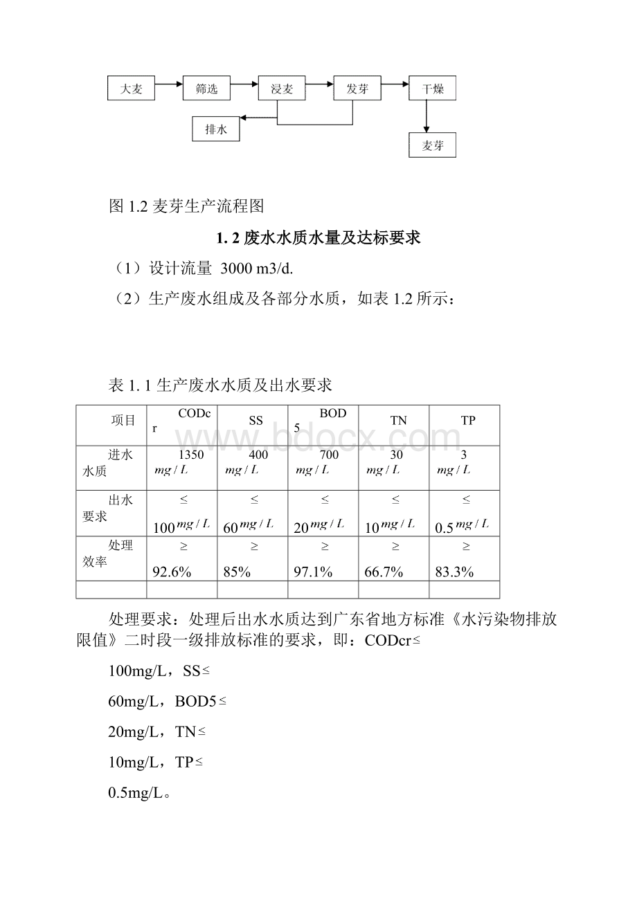 3000m3d啤酒生产废水处理工程设计设计说明书Word格式.docx_第3页