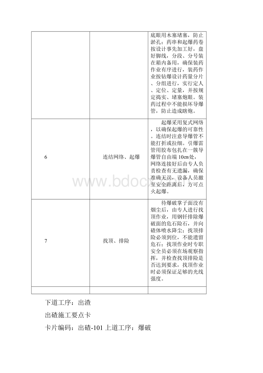 铁路隧道作业要点卡.docx_第2页