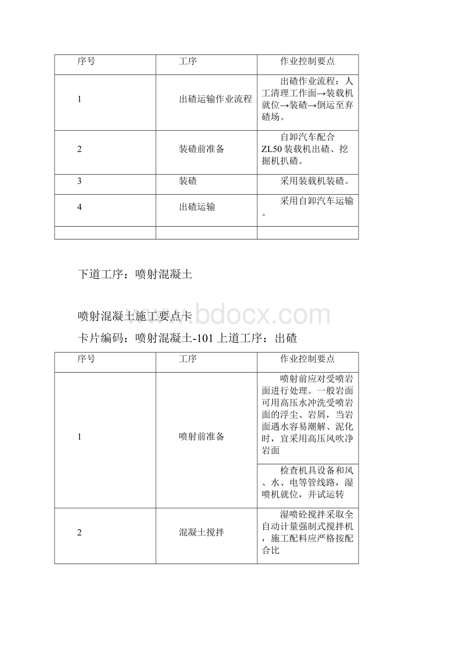 铁路隧道作业要点卡.docx_第3页