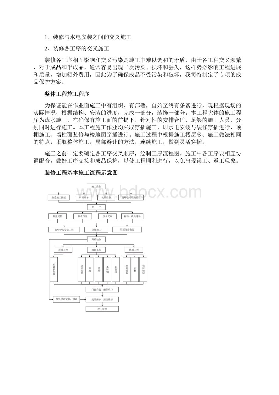 精装修工程总体施工技术方案.docx_第2页