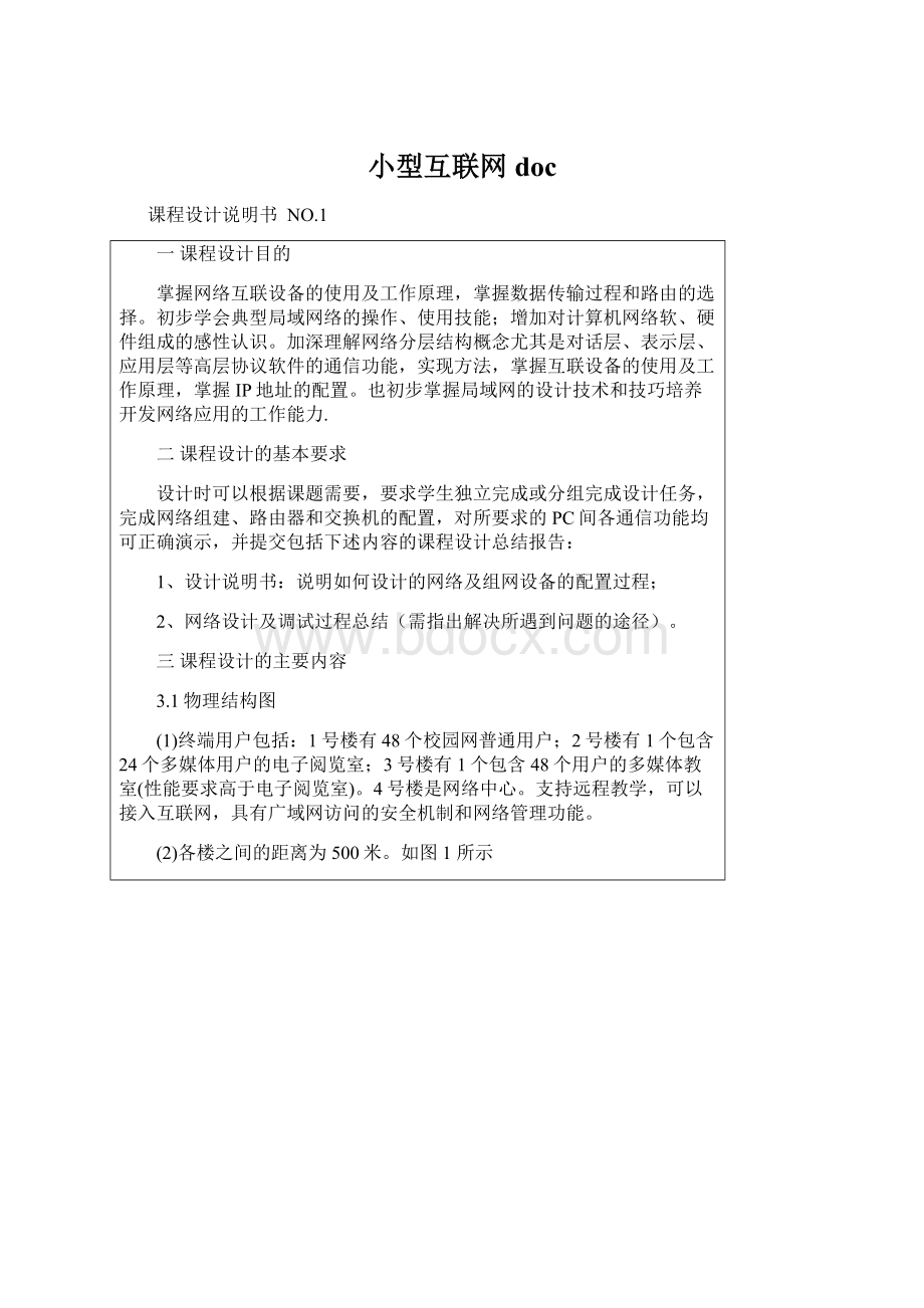 小型互联网docWord文档格式.docx