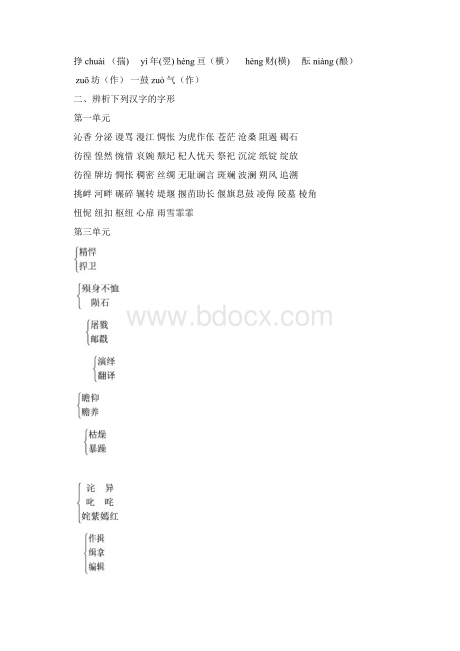 高中语文必修一基础知识复习Word文档下载推荐.docx_第2页