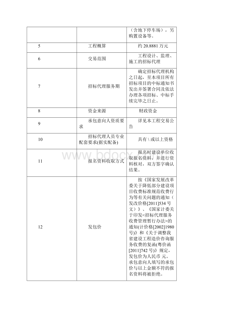 番禺区岐山医院精神康复综合服务中心工程招标代理文档格式.docx_第2页