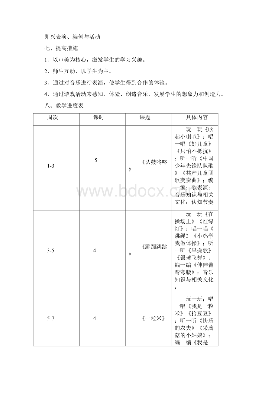 最新教育部审定音乐简谱二级下册全册教案说课材料.docx_第2页