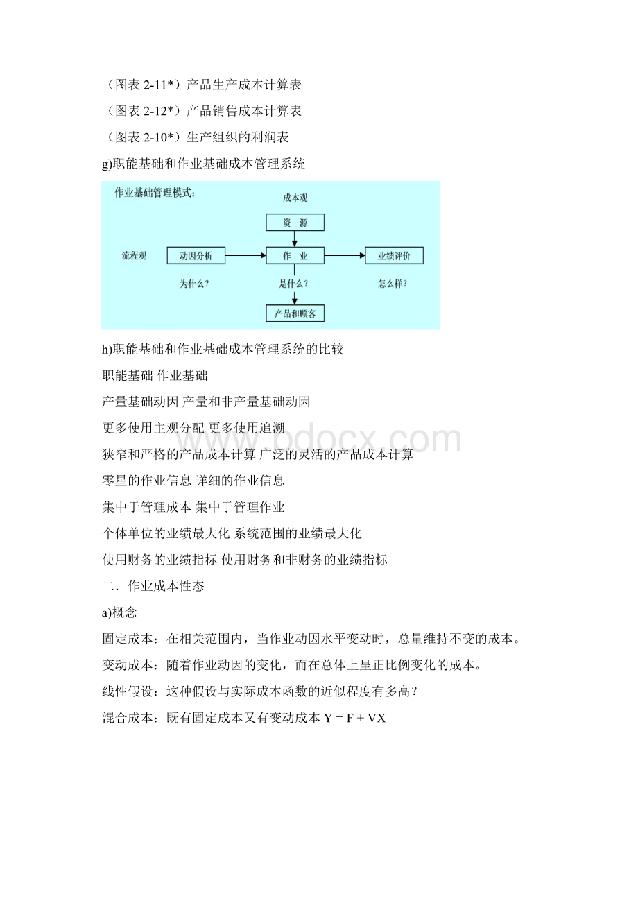 成本决策与控制概要Word文档格式.docx_第2页