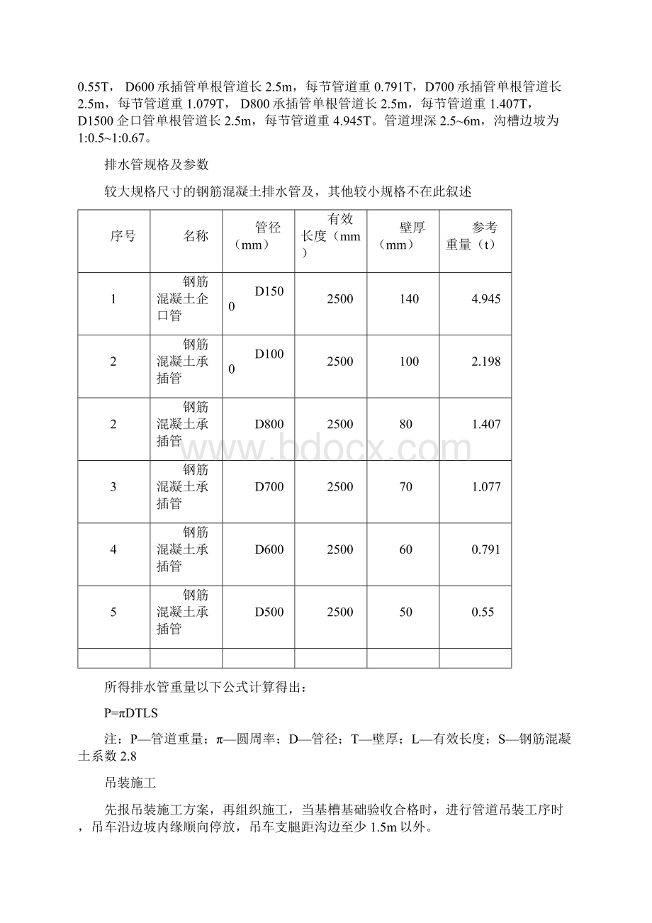 管道吊装施工专项方案Word文档下载推荐.docx_第2页