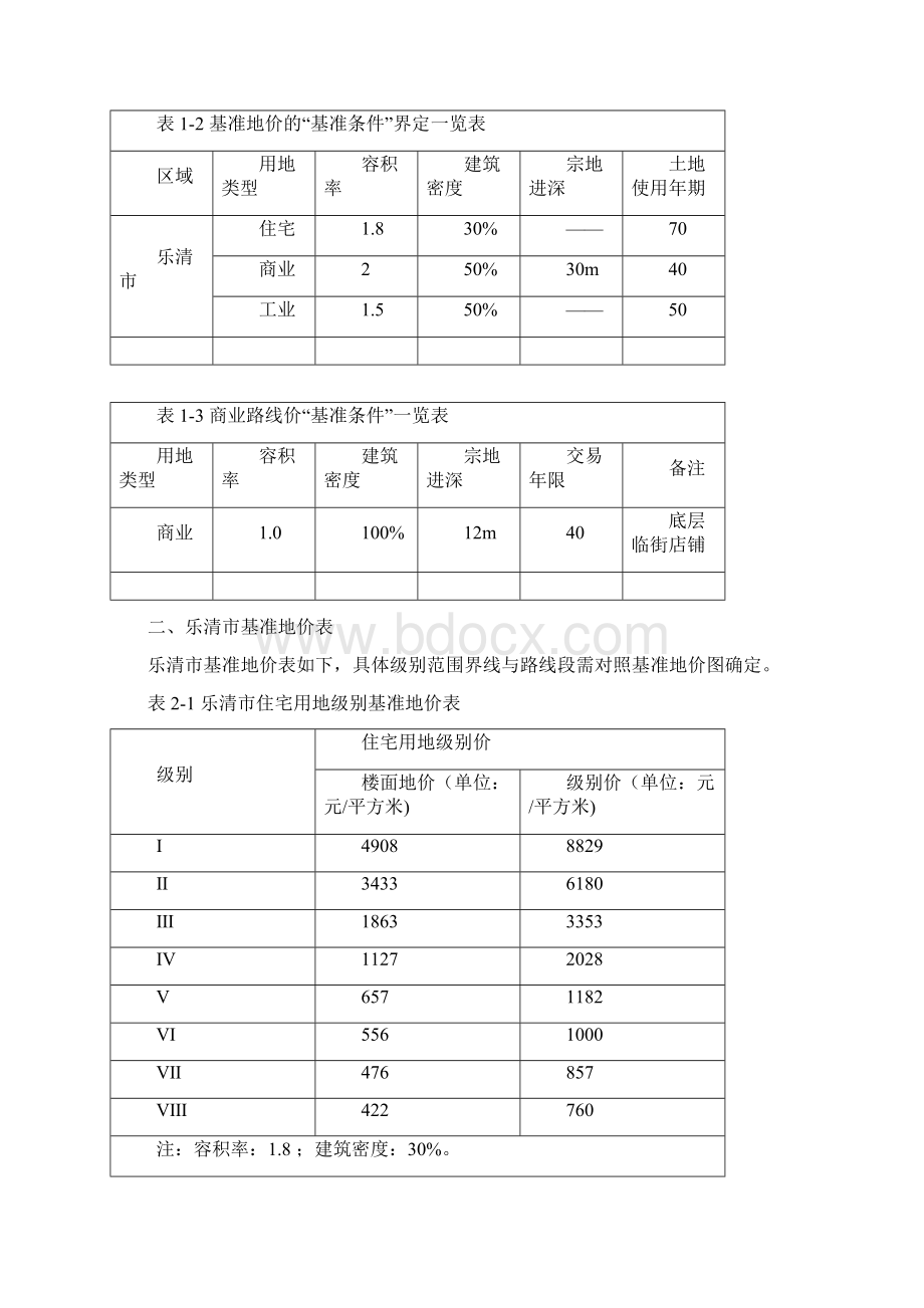 乐清市基准地价.docx_第2页