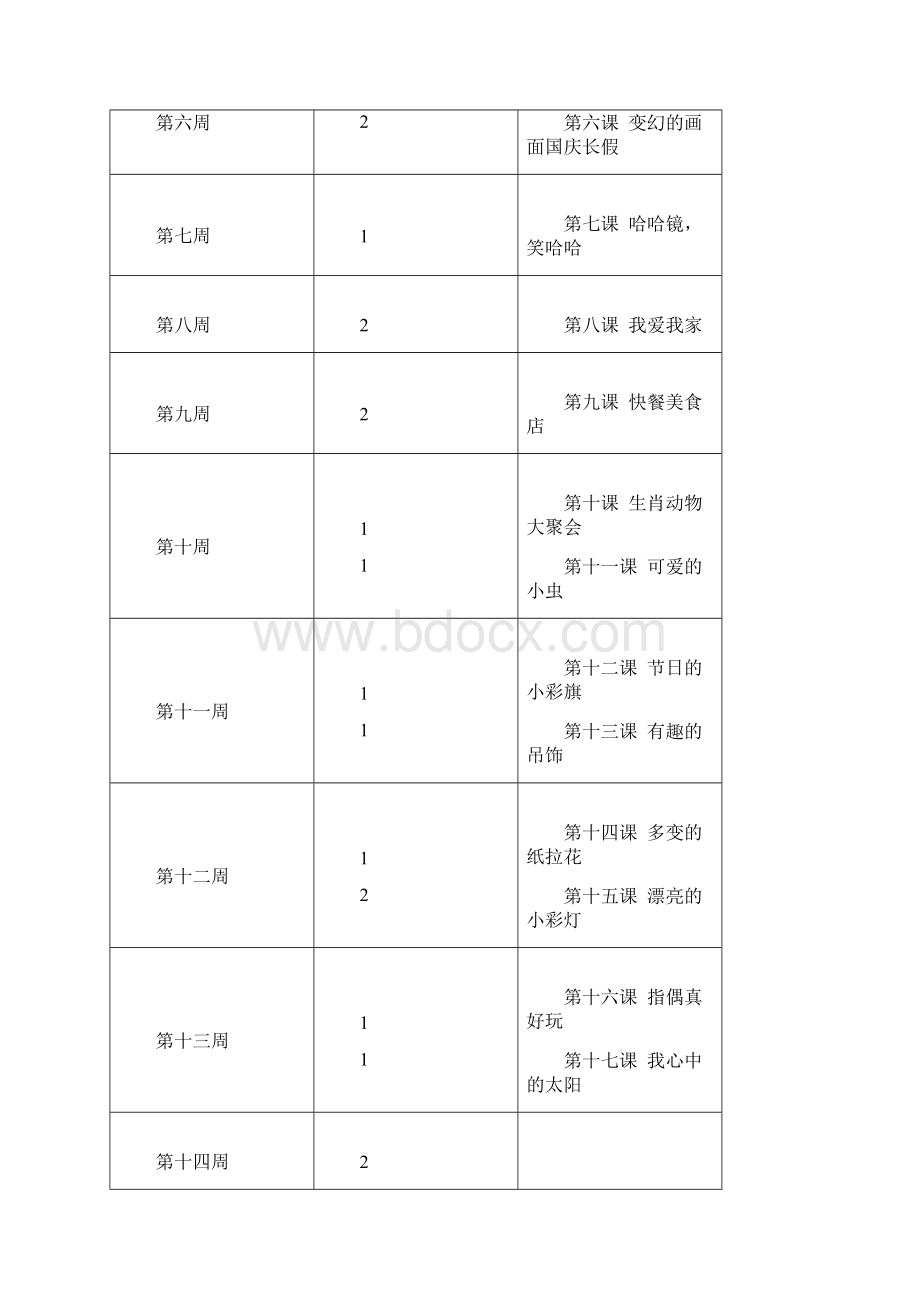 小学一年级美术教学工作计划Word格式文档下载.docx_第3页