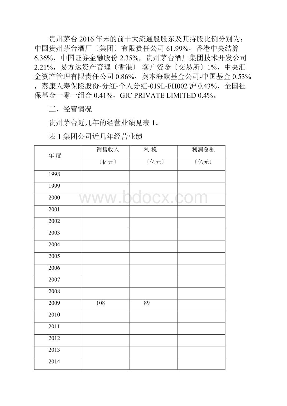 贵州茅台财务报表分析.docx_第2页